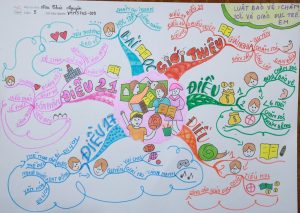 12 thí sinh đạt huy chương vàng cuộc thi “Sơ đồ Tư duy Việt Nam” 12 thí sinh đạt huy chương vàng cuộc thi “Sơ đồ Tư duy Việt Nam”