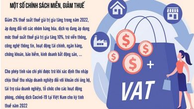 Quyết sách đột phá, tác động rộng lớn