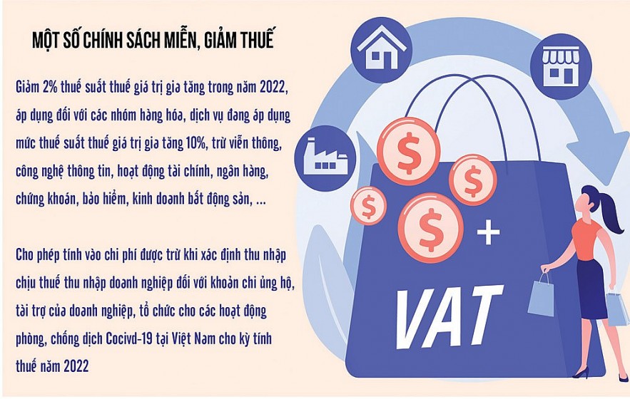 Quyết sách đột phá, tác động rộng lớn Quyết sách đột phá, tác động rộng lớn