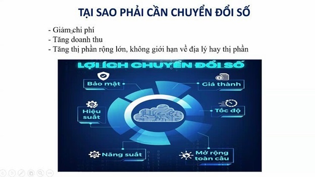 Thành công từ Chuyển đổi số 4.0 Thành công từ Chuyển đổi số 4.0