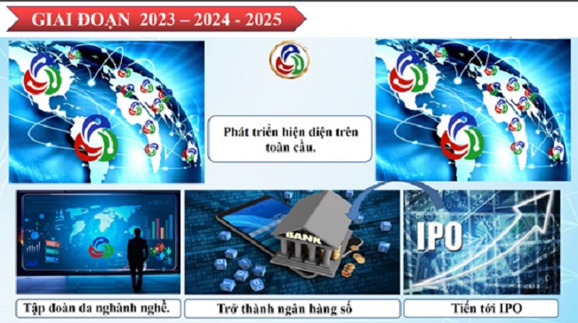 KTS GROUP: Hợp tác, hỗ trợ Chính phủ, nhân dân Lào công nghệ chuyển đổi số KTS GROUP: Hợp tác, hỗ trợ Chính phủ, nhân dân Lào công nghệ chuyển đổi số