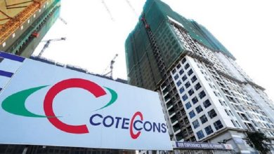 Coteccons: Lao đao cùng nợ đọng của Tân Hoàng Minh Coteccons: Lao đao cùng nợ đọng của Tân Hoàng Minh