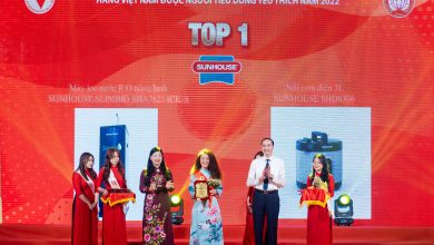Dấu ấn máy lọc nước R.O Sunhouse gặt hái năm 2023