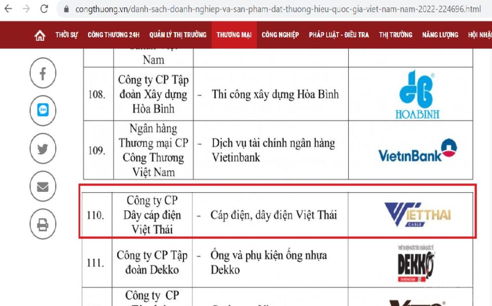 CEO Công ty CP dây cáp điện Việt Thái: “Đạt Thương hiệu Quốc gia là thể hiện trách nhiệm với xã hội”