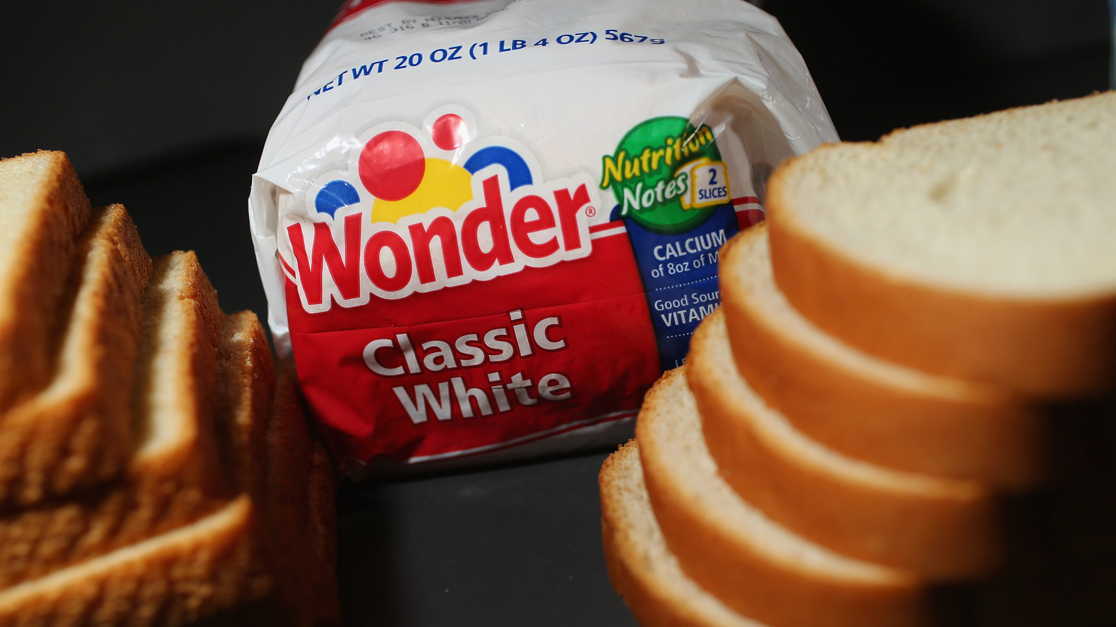 Wonder Bread: Sặc sỡ từ câu chuyện cho đến biểu trưng Wonder Bread: Sặc sỡ từ câu chuyện cho đến biểu trưng