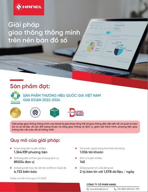 Thế Giới Ảnh