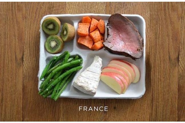 Bữa trưa trường học trên khắp thế giới