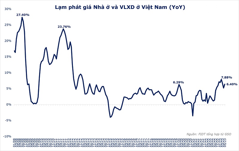 Chính sách tiền tệ và tài khóa sẽ nhiều 