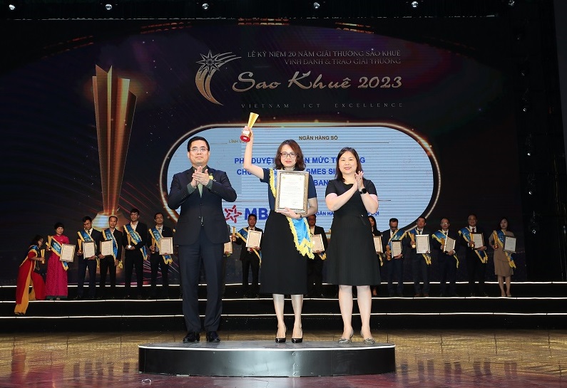 Phê duyệt cấp hạn mức tín dụng trên BIZ MBBank cho doanh nghiệp Phê duyệt cấp hạn mức tín dụng trên BIZ MBBank cho doanh nghiệp