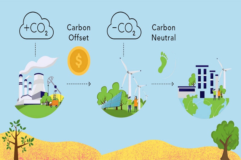 Vận hành sàn giao dịch carbon vào năm 2028 liệu có khả thi? Vận hành sàn giao dịch carbon vào năm 2028 liệu có khả thi?