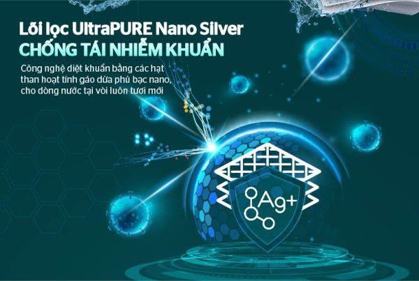 Máy lọc nước RO UltraPURE SUNHOUSE - Tầm cao mới của công nghệ lọc nước Máy lọc nước RO UltraPURE SUNHOUSE - Tầm cao mới của công nghệ lọc nước
