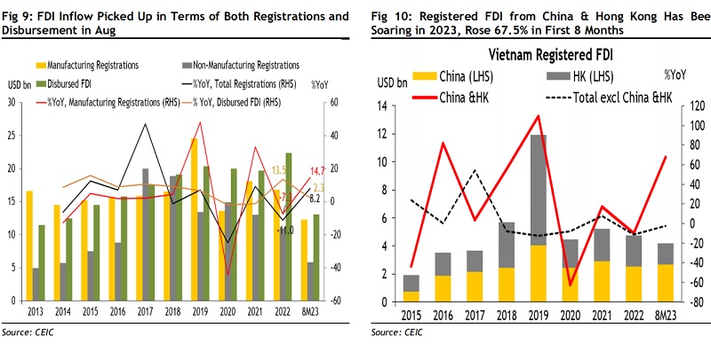 Toàn cảnh kinh tế tháng 8 và khả năng giữ nguyên lãi suất điều hành của NHNN Toàn cảnh kinh tế tháng 8 và khả năng giữ nguyên lãi suất điều hành của NHNN