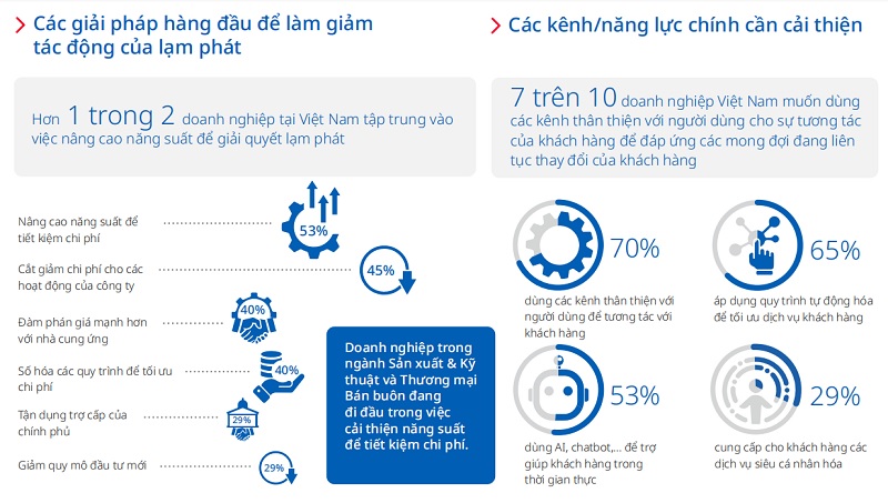 Doanh nghiệp khó khăn, ưu đãi thuế là biện pháp hỗ trợ hàng đầu Doanh nghiệp khó khăn, ưu đãi thuế là biện pháp hỗ trợ hàng đầu