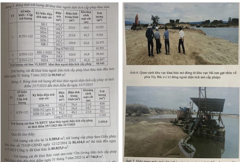 Vụ “chảy máu” khoáng sản tại Phú Yên – Bài 10: Đề nghị xử lý 7 hành vi