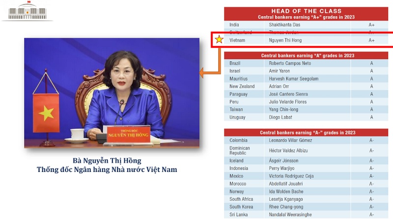 Động lực cho sự thay đổi và khác biệt: Đa dạng giới trong HĐQT doanh nghiệp Động lực cho sự thay đổi và khác biệt: Đa dạng giới trong HĐQT doanh nghiệp
