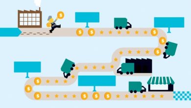 Hội thảo "Quản lý rủi ro và phát triển chuỗi cung ứng" Hội thảo "Quản lý rủi ro và phát triển chuỗi cung ứng"