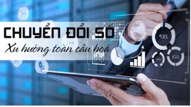 GIẢI PHÁP CHUYỂN ĐỔI SỐ CHO DOANH NGHIỆP GIẢI PHÁP CHUYỂN ĐỔI SỐ CHO DOANH NGHIỆP