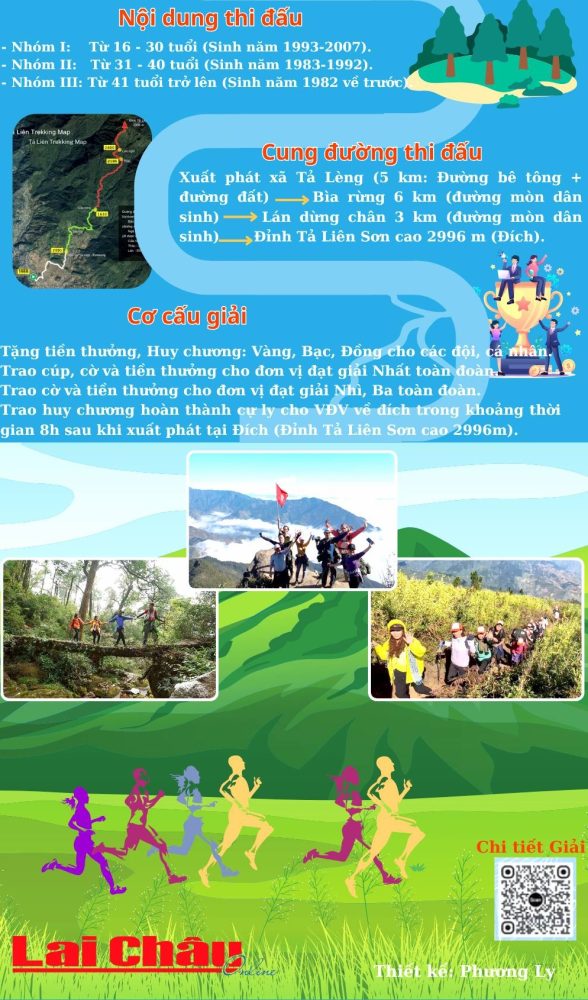 Giải leo núi tỉnh Lai Châu mở rộng lần thứ I năm 2023 - Chinh phục đỉnh Tả Liên Sơn