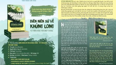 BIÊN NIÊN SỬ VỀ KHỦNG LONG – TỪ TIẾN HÓA TỚI DIỆT VONG