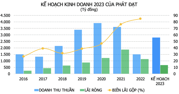PDR “nhẹ gánh” PDR “nhẹ gánh”