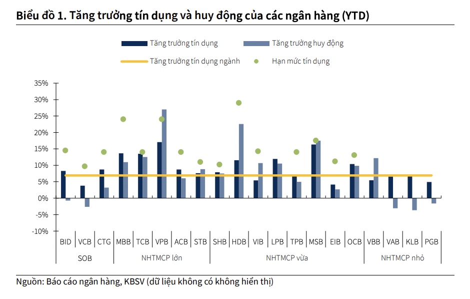 Dòng tiền đổ vào cổ phiếu TCB Dòng tiền đổ vào cổ phiếu TCB