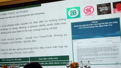 Vi phạm bản quyền báo chí đang diễn ra nhức nhối Vi phạm bản quyền báo chí đang diễn ra nhức nhối