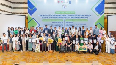 Tổ chức kinh doanh tạo tác động xã hội hướng đến cân bằng giữa lợi nhuận và trách nhiệm xã hội