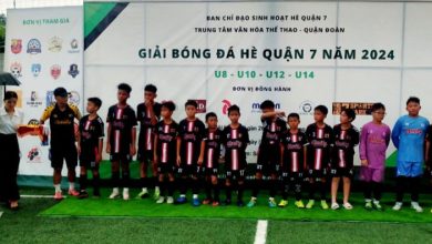 SÔI ĐỘNG GIẢI BÓNG ĐÁ HÈ CÁC CLB 2024