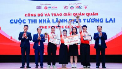 Cuộc thi Nhà lãnh đạo tương lai 2024: Hành trình khai phá tiềm năng lãnh đạo thế hệ trẻ Việt Nam Cuộc thi Nhà lãnh đạo tương lai 2024: Hành trình khai phá tiềm năng lãnh đạo thế hệ trẻ Việt Nam