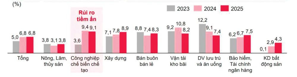 “Mở hàng” năm mới 2025 “Mở hàng” năm mới 2025