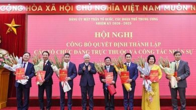 Đảng ủy Mặt trận Tổ quốc, các đoàn thể Trung ương tổ chức Hội nghị công bố Quyết định thành lập các tổ chức đảng trực thuộc Đảng ủy Mặt trận Tổ quốc, các đoàn thể Trung ương tổ chức Hội nghị công bố Quyết định thành lập các tổ chức đảng trực thuộc