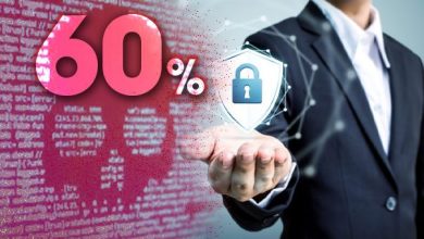 Doanh nghiệp Việt đang bỏ ngỏ phòng tuyến an ninh mạng