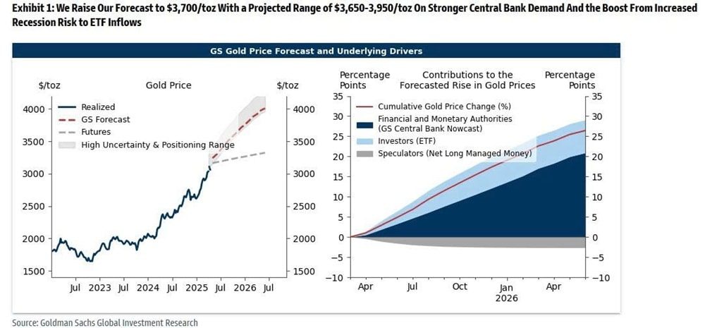 Giá vàng liên tục lập đỉnh: Có nên  Giá vàng liên tục lập đỉnh: Có nên