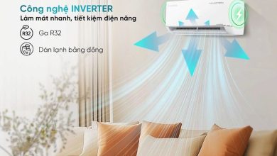 Bí kíp chọn máy lạnh vừa làm mát nhanh vừa tiết kiệm điện