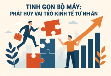 Tinh gọn bộ máy: Phát huy vai trò kinh tế tư nhân