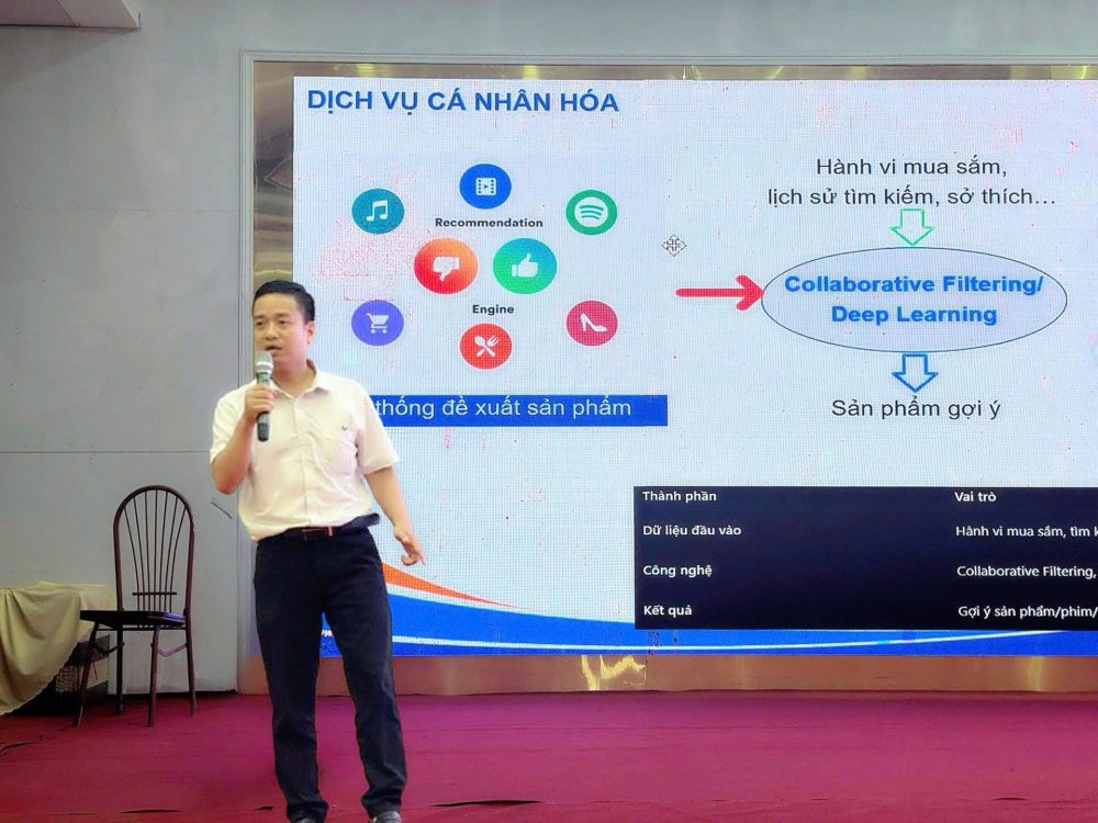 Hưng Yên đẩy mạnh hỗ trợ doanh nghiệp bước vào nền kinh tế số Hưng Yên đẩy mạnh hỗ trợ doanh nghiệp bước vào nền kinh tế số