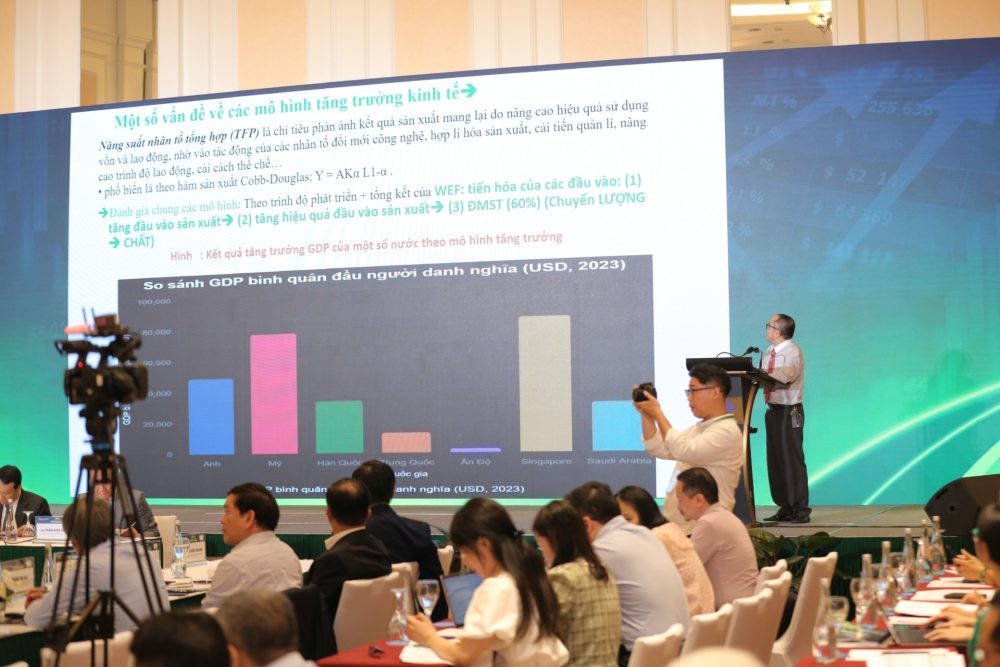 Xác lập mô hình tăng trưởng mới cho Việt Nam giai đoạn 2026-2030, định hướng đến năm 2045 Xác lập mô hình tăng trưởng mới cho Việt Nam giai đoạn 2026-2030, định hướng đến năm 2045