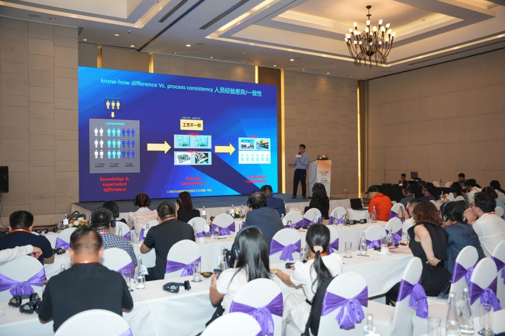 Thúc đẩy chuyển đổi số và đổi mới sáng tạo ngành công nghiệp sản xuất điện tử và bán dẫn Việt Nam Thúc đẩy chuyển đổi số và đổi mới sáng tạo ngành công nghiệp sản xuất điện tử và bán dẫn Việt Nam