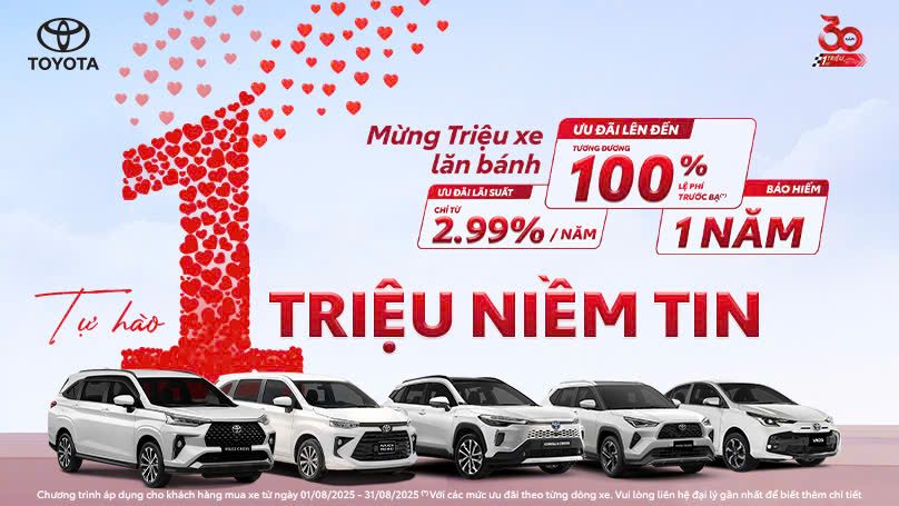 7 tháng đầu năm 2025: Toyota Việt Nam tăng trưởng ấn tượng 25% so với cùng kỳ 7 tháng đầu năm 2025: Toyota Việt Nam tăng trưởng ấn tượng 25% so với cùng kỳ