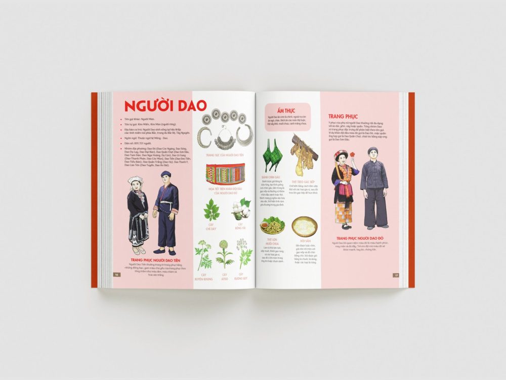 NXB Kim Đồng ra mắt ấn phẩm “Chung một ngôi nhà – Atlas 54 dân tộc Việt Nam”