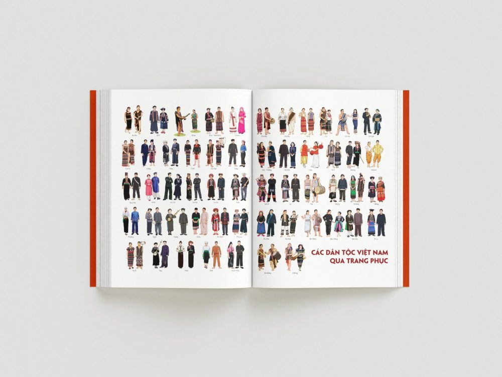 NXB Kim Đồng ra mắt ấn phẩm “Chung một ngôi nhà – Atlas 54 dân tộc Việt Nam”