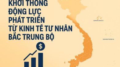 Khơi thông động lực phát triển từ kinh tế tư nhân Bắc Trung Bộ Khơi thông động lực phát triển từ kinh tế tư nhân Bắc Trung Bộ