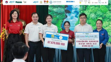 Dấu Chân Tuổi Trẻ 2025 – Hành trình lan tỏa tri thức, nuôi dưỡng khát vọng Dấu Chân Tuổi Trẻ 2025 – Hành trình lan tỏa tri thức, nuôi dưỡng khát vọng