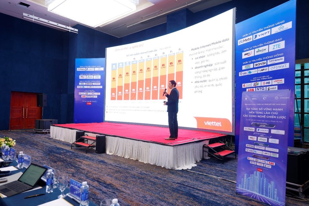 Diễn đàn Phát triển hạ tầng số Việt Nam 2025: Thúc đẩy phát triển hạ tầng số hiện đại trong các lĩnh vực trọng điểm Diễn đàn Phát triển hạ tầng số Việt Nam 2025: Thúc đẩy phát triển hạ tầng số hiện đại trong các lĩnh vực trọng điểm
