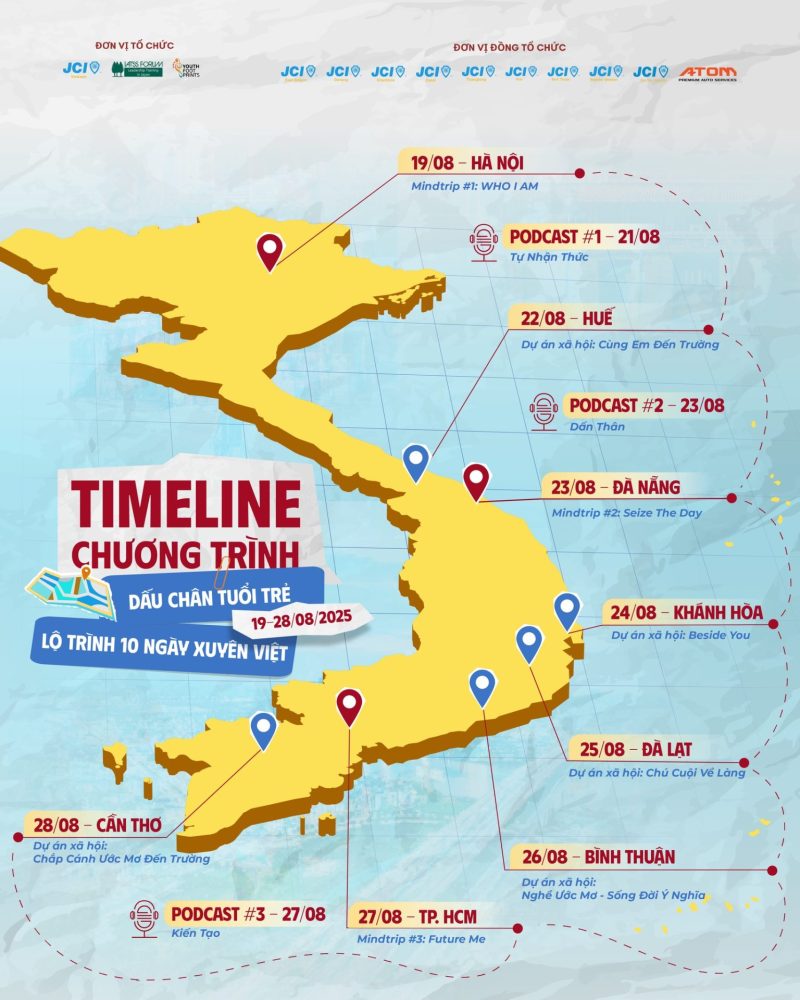 Dấu Chân Tuổi Trẻ 2025 – Hành trình lan tỏa tri thức, nuôi dưỡng khát vọng