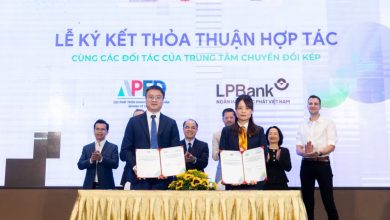 Hợp tác thúc đẩy chuyển đổi số - xanh trong khu vực kinh tế tư nhân Hợp tác thúc đẩy chuyển đổi số - xanh trong khu vực kinh tế tư nhân