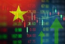 Thị trường chứng khoán Việt Nam được nâng hạng