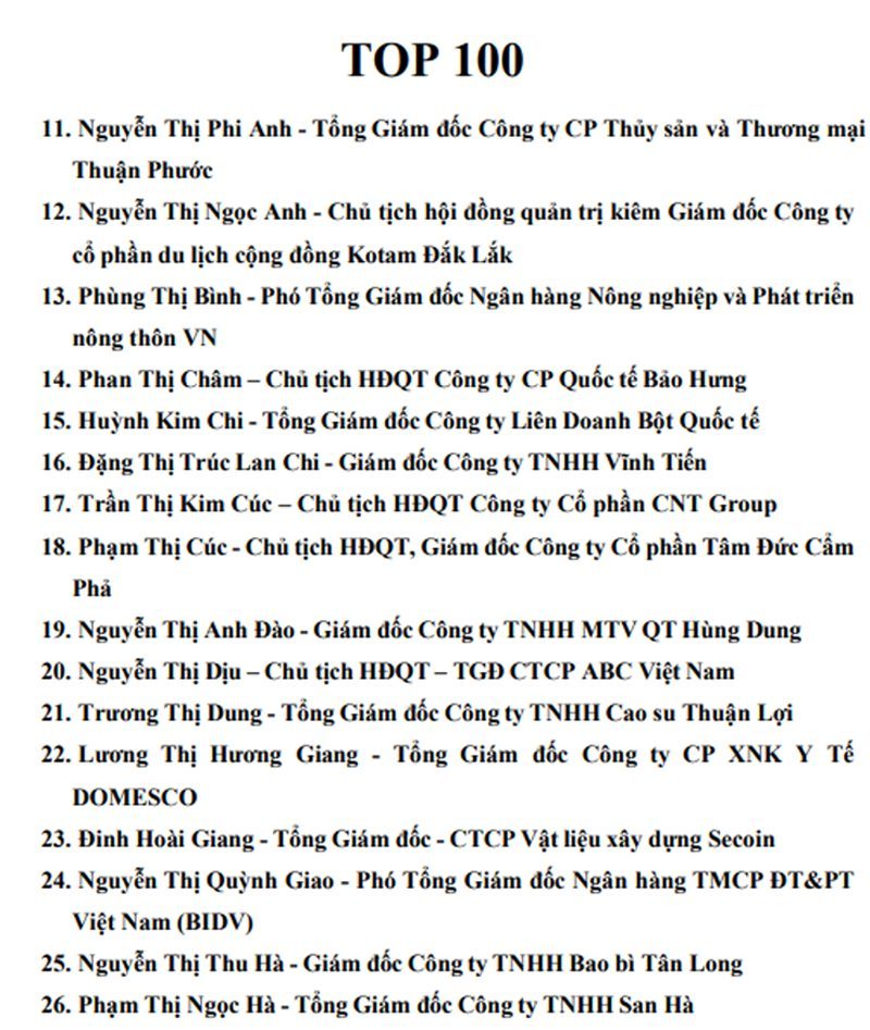 Vinh danh Top 10 Bông Hồng Vàng 2025 Vinh danh Top 10 Bông Hồng Vàng 2025