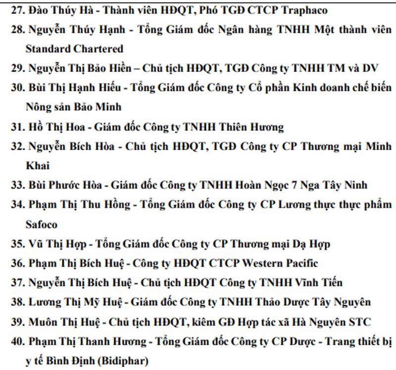 Vinh danh Top 10 Bông Hồng Vàng 2025