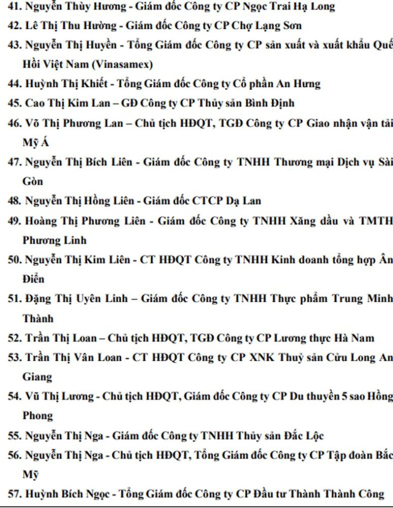 Vinh danh Top 10 Bông Hồng Vàng 2025